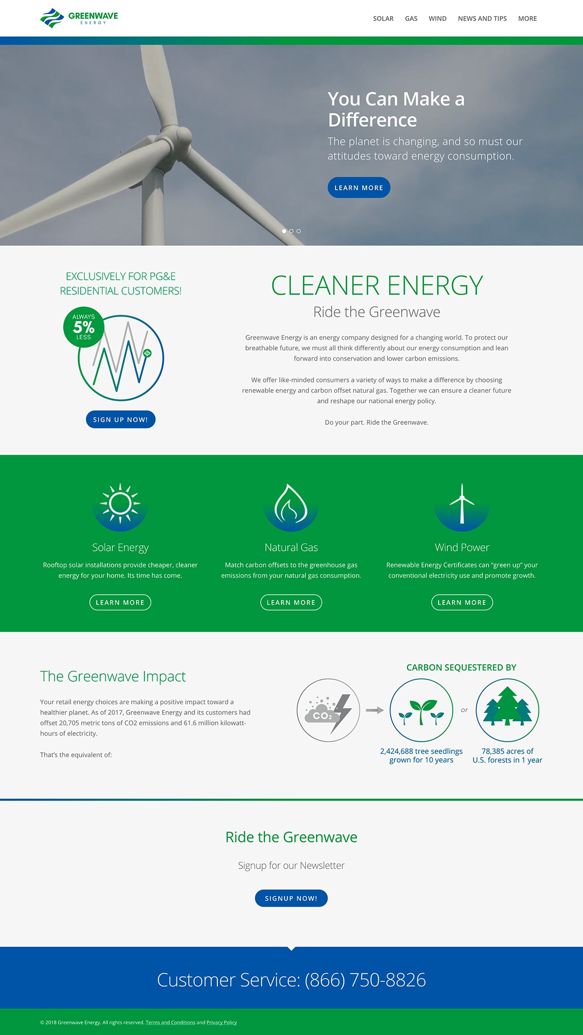 Greenwaveenergy Homepage 1200